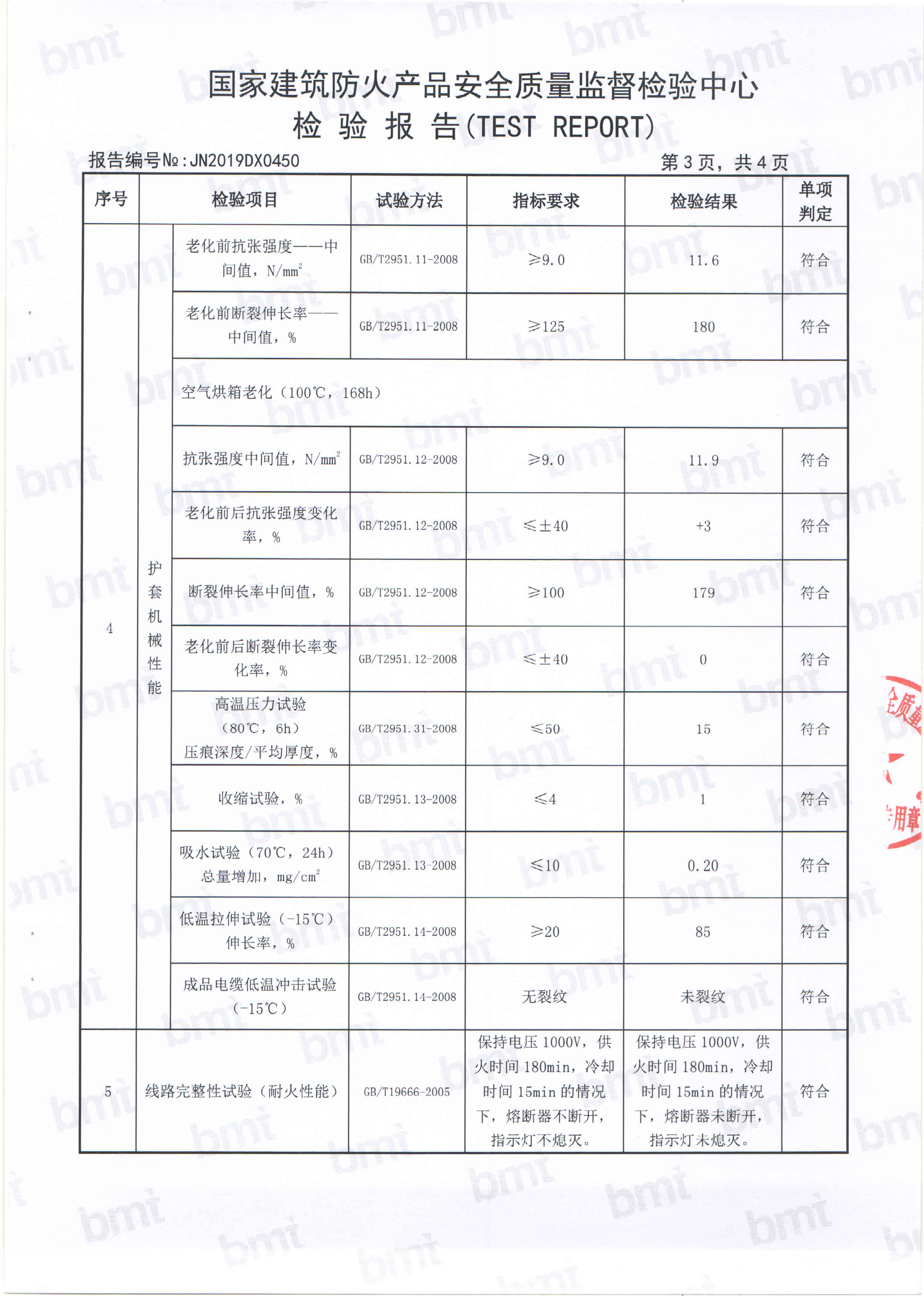 WDZAN-YJY23-4+1型式試驗