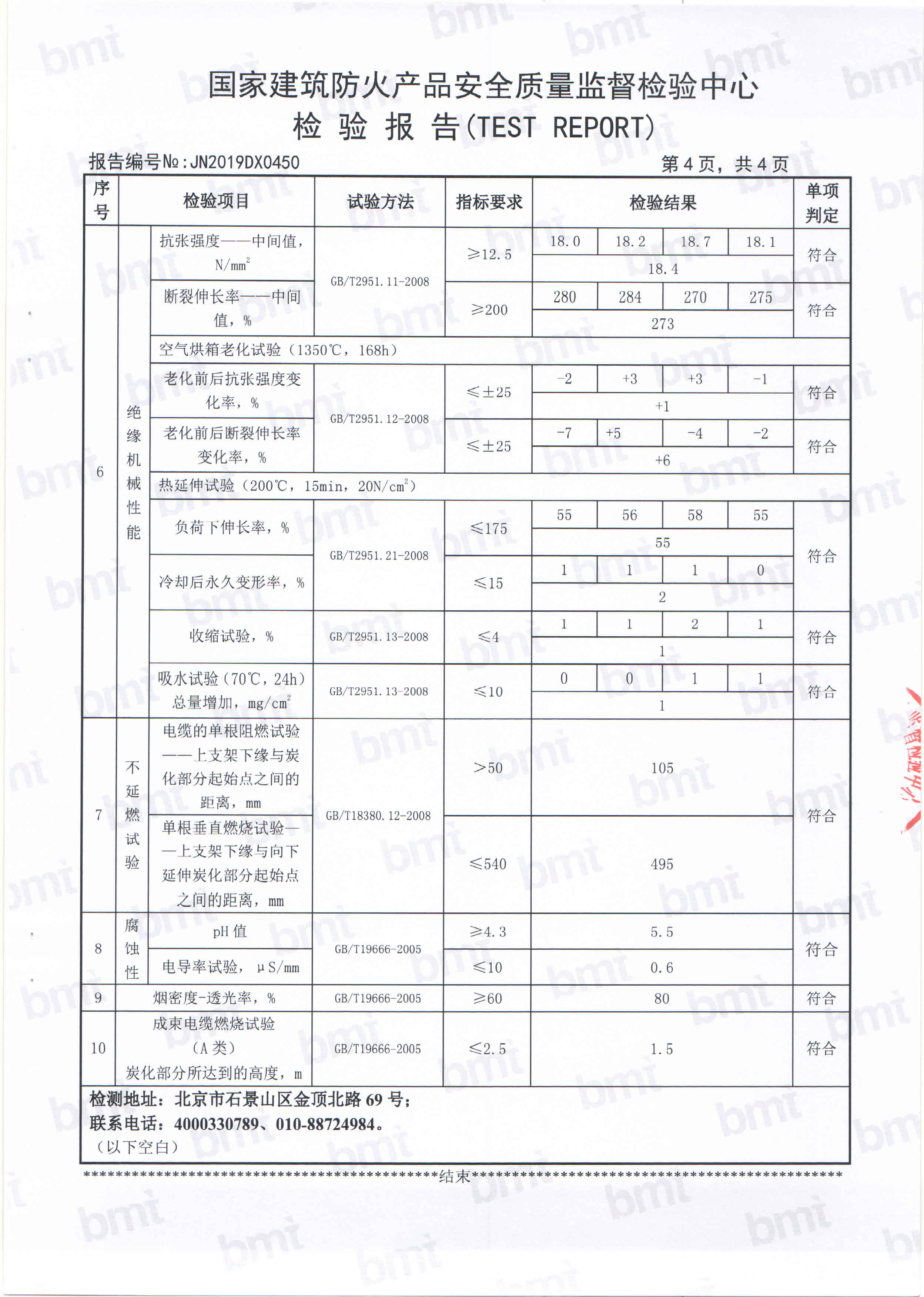 WDZAN-YJY23-4+1型式試驗